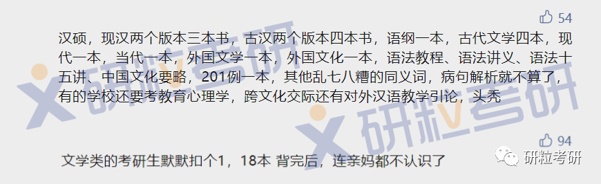 考研文学