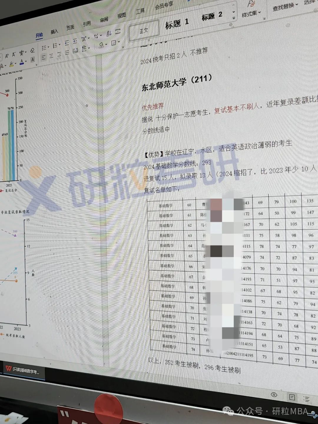 研粒考研老师为学生制定择校方案