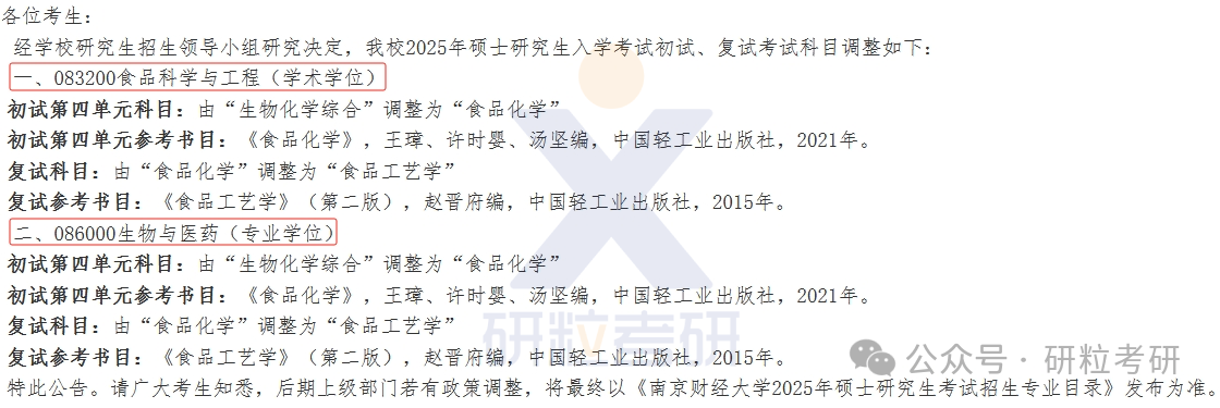 25考研南京财经大学食品科学与工程学院专业科目调整