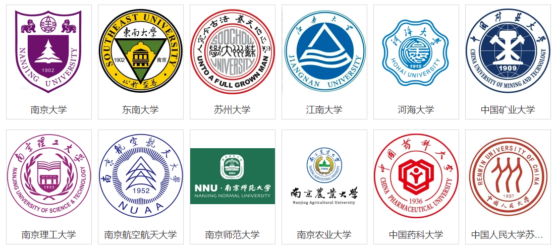江苏211高校名单