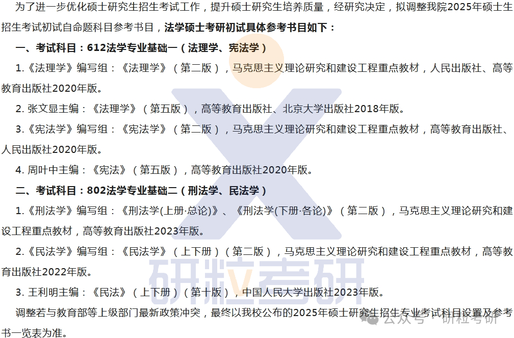 25考研中南民族大学法学院科目调整