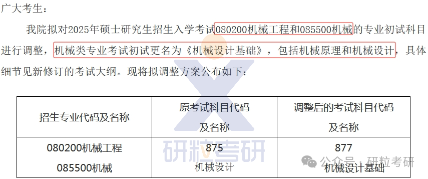 25考研中国地质大学机械与电子信息学院科目调整