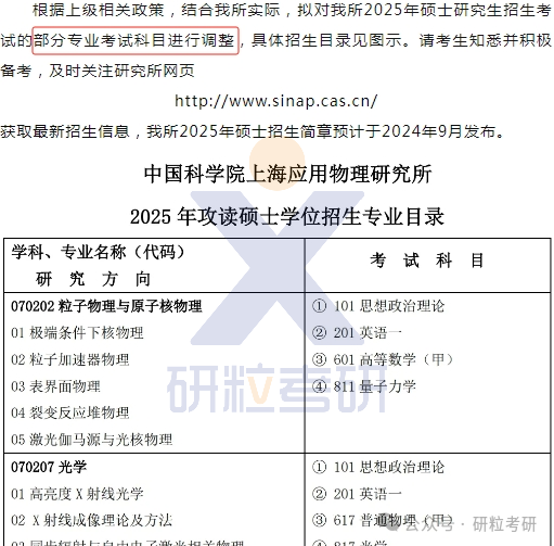 25考研中国科学院上海应用物理研究所科目调整