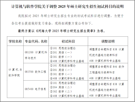 25考研河海大学改考专业