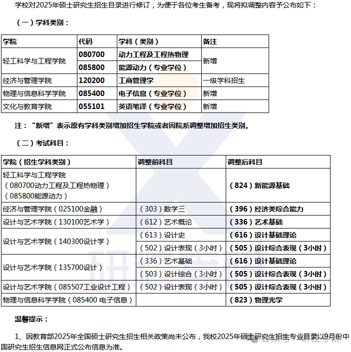 25考研陕西科技大学考试科目调整