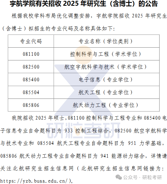 25考研北京航空航天大学宇航学院专业科目调整