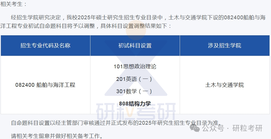 25考研华南理工大学考试科目调整