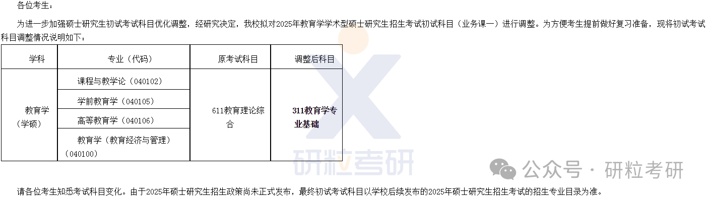 25考研吉林外国语大学考试科目调整