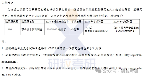 25考研同济大学职业技术教育学院考试科目调整