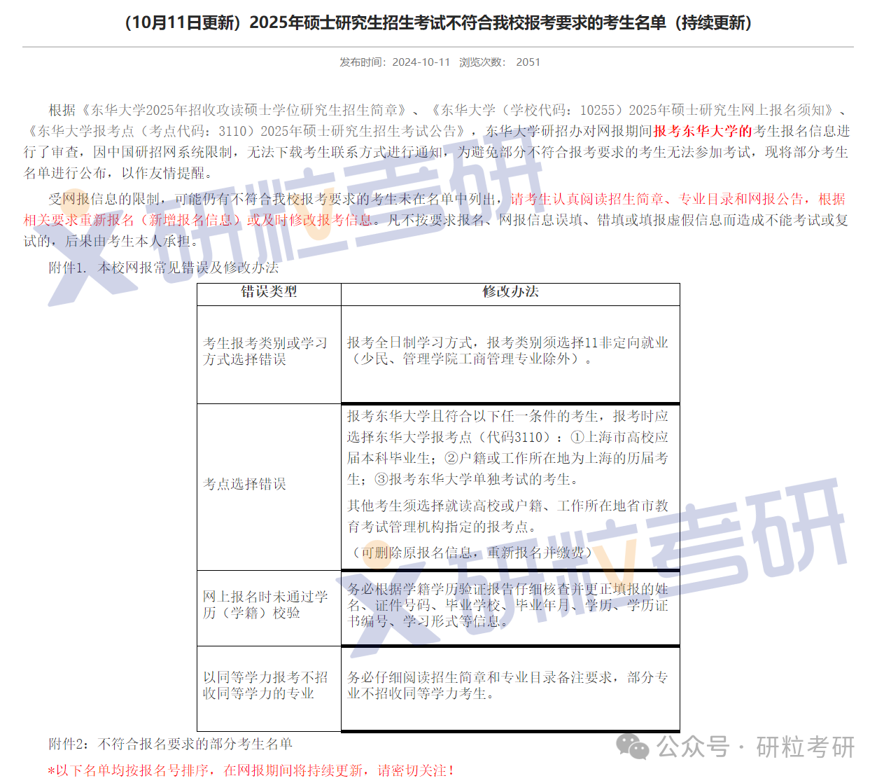 25考研东华大学不符合报考要求考生名单