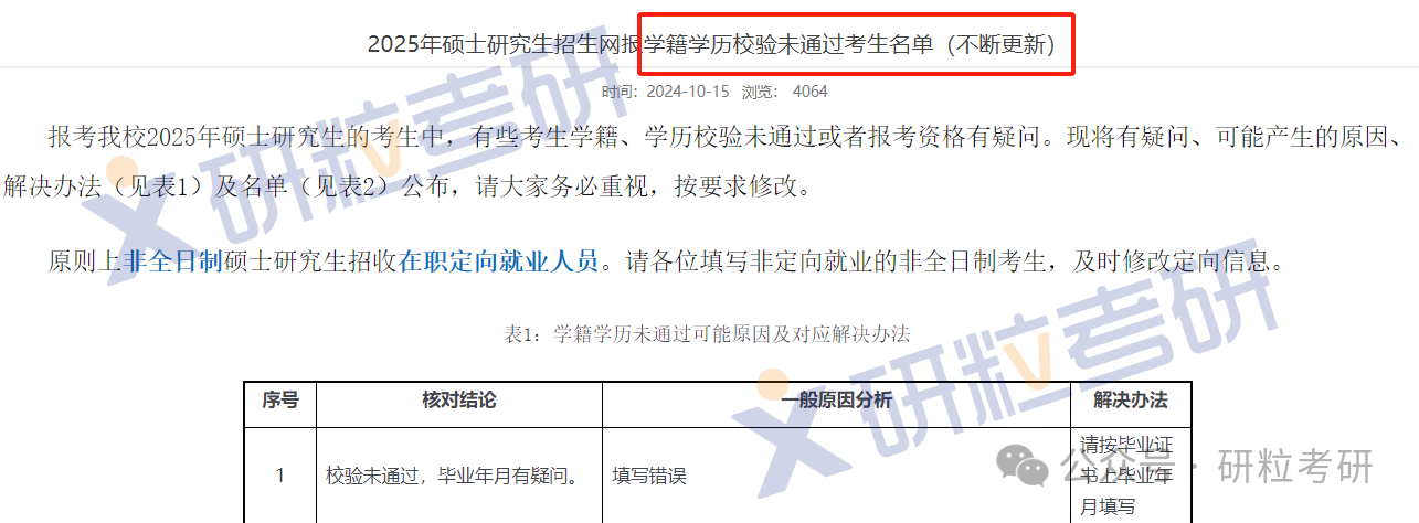 25考研河南师范大学网报不合格名单