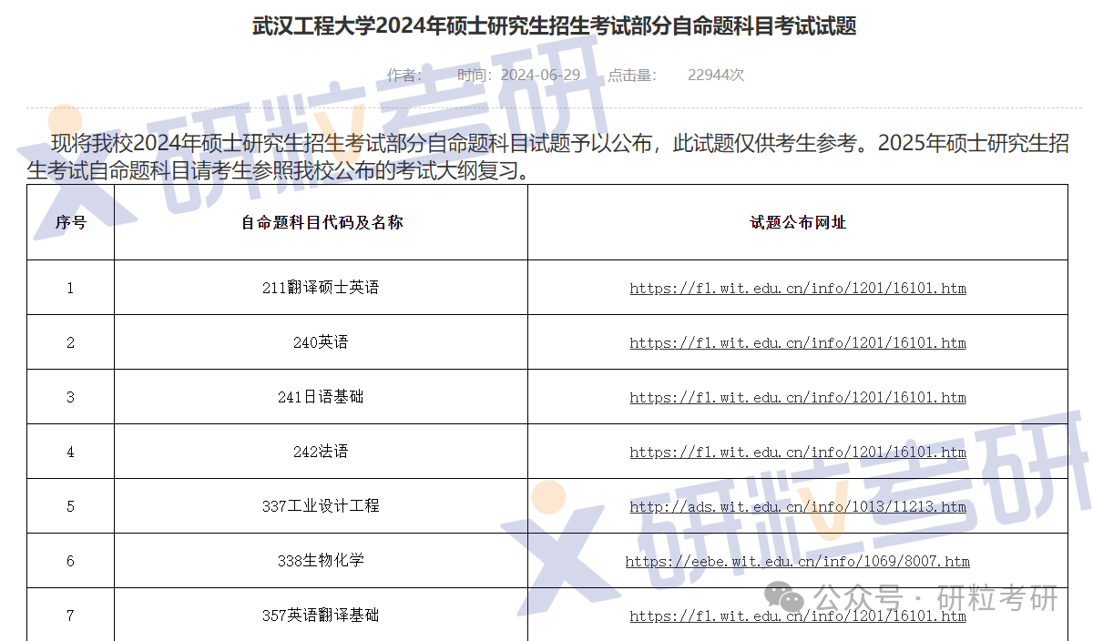 25考研武汉工程大学考研报考常见问题解答