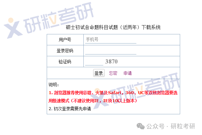 25考研北京邮电大学考研报考常见问题解答