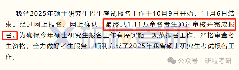 25考研青海省报考人数统计