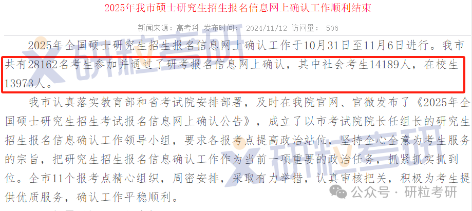 25考研保定市报考人数统计