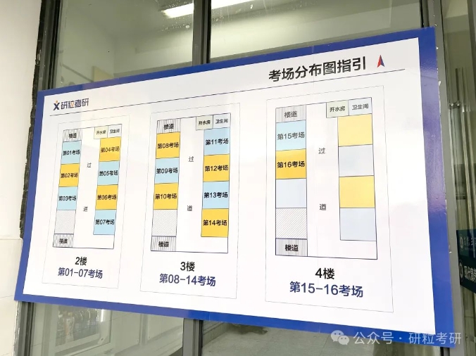 研粒考研全真模考