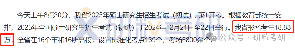 25考研安徽考生人数