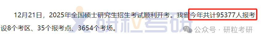 25考研黑龙江考生人数