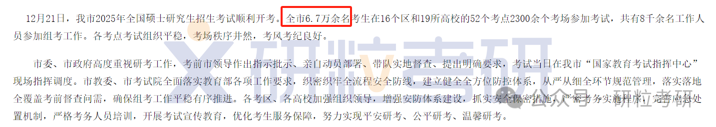 25考研天津考生人数