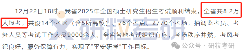25考研福建考生人数