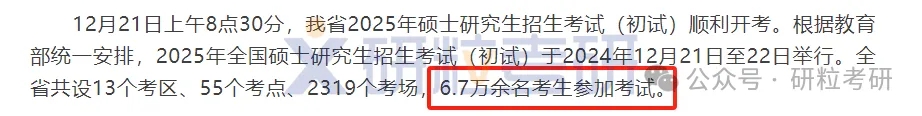 25考研甘肃考生人数