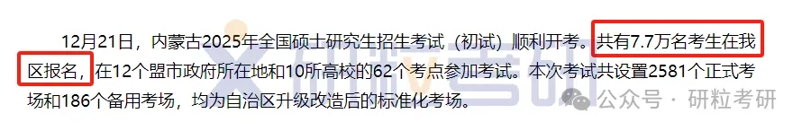 25考研内蒙古考生人数