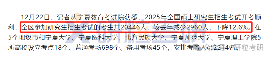 25考研宁夏考生人数