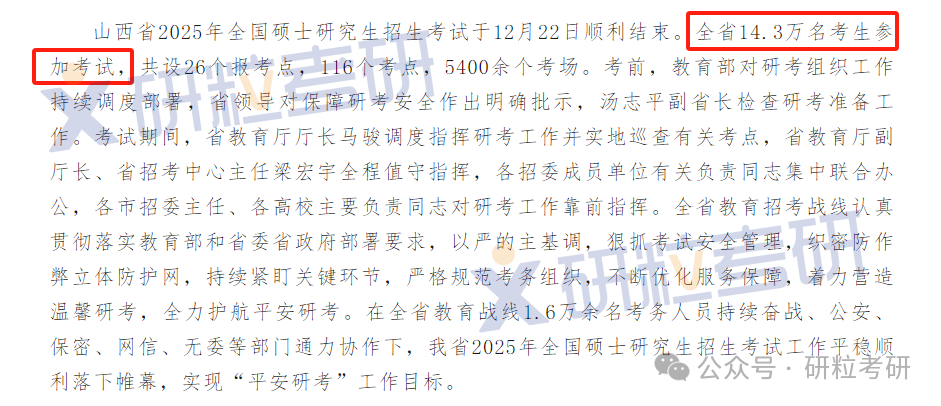 25考研山西考生人数