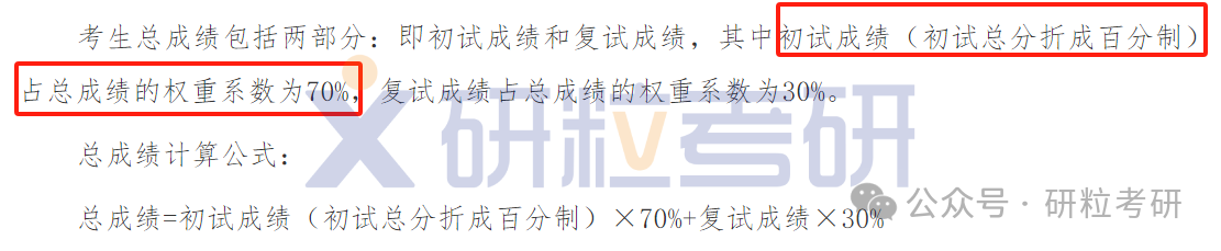 东北财经大学考研初试成绩占比70%
