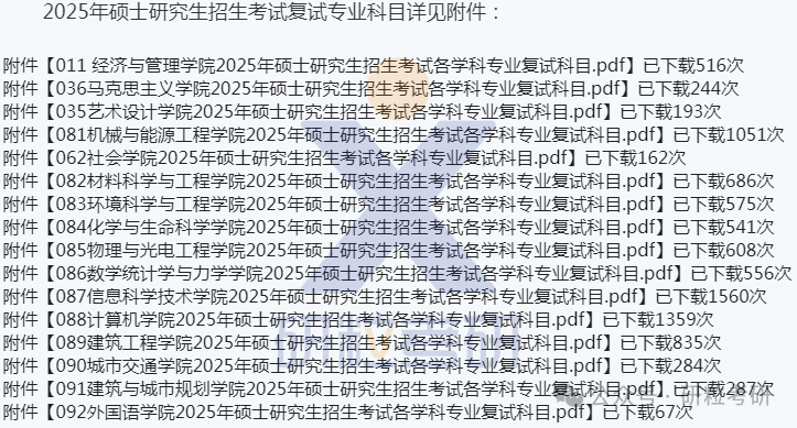 25考研北京工业大学复试通知