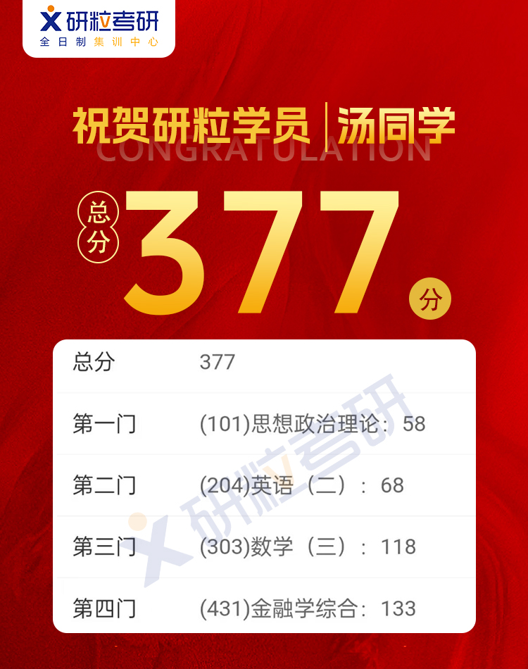 研粒考研高分喜报