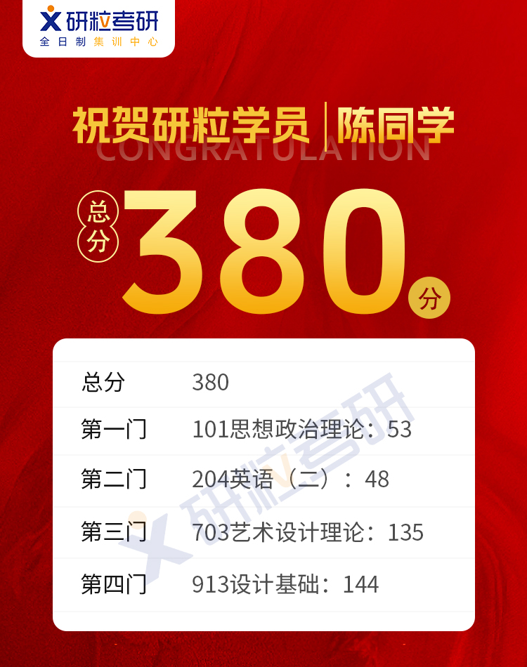 研粒考研高分喜报