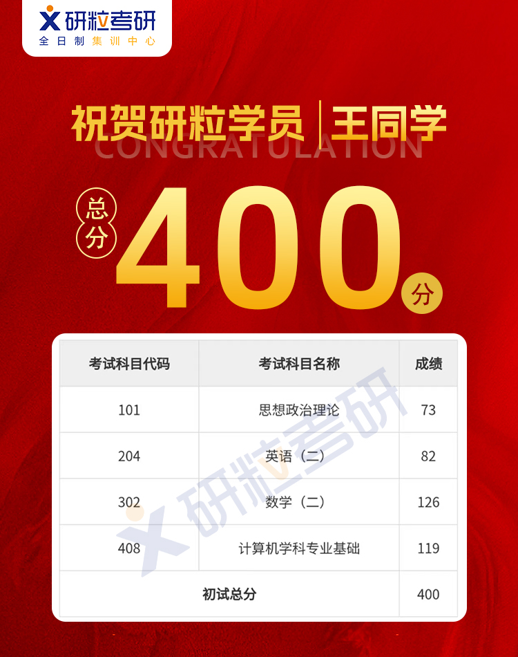 研粒考研高分喜报