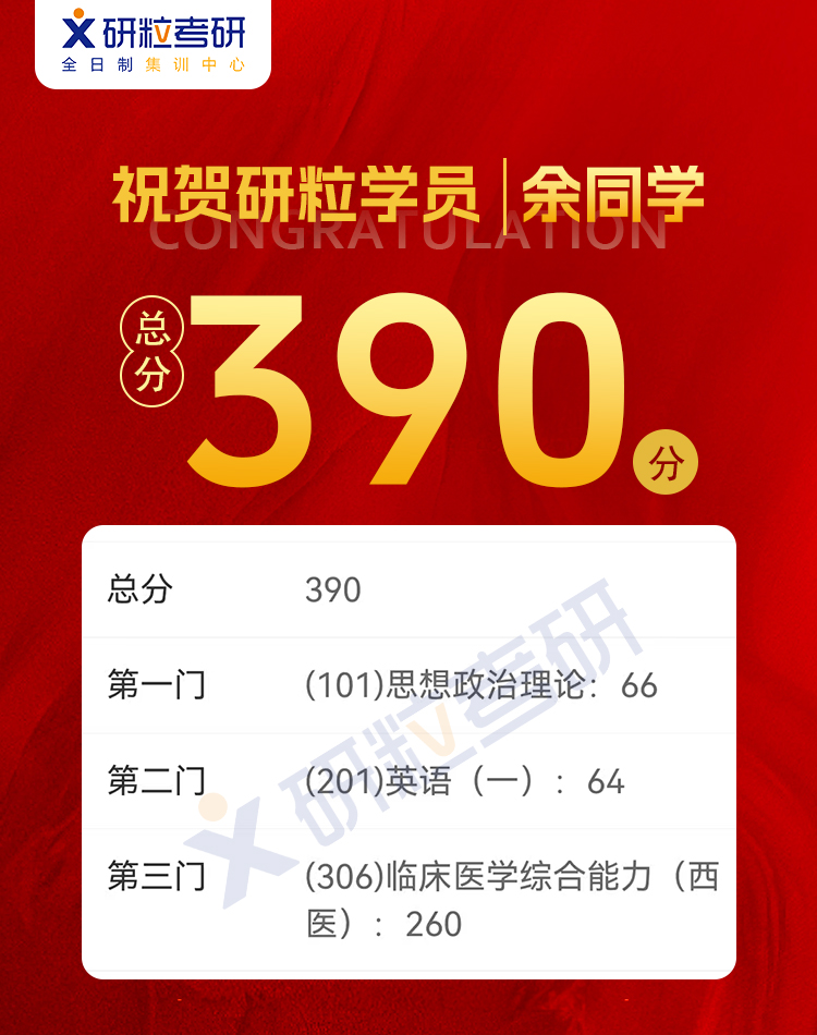 研粒考研高分喜报