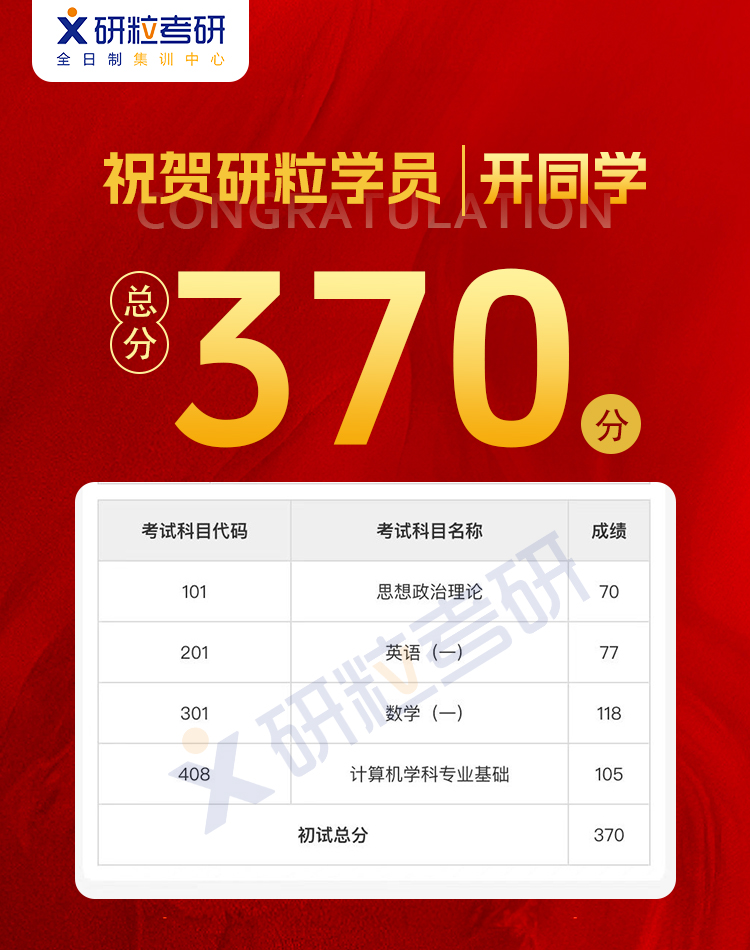 研粒考研高分喜报