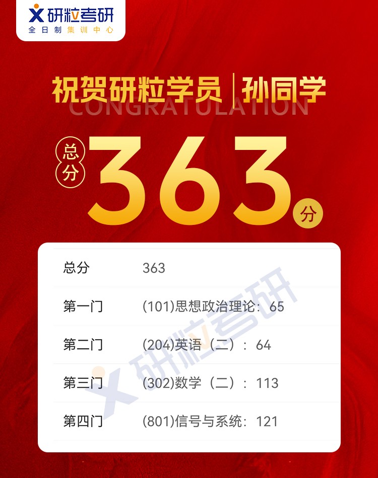 研粒25考研高分学员
