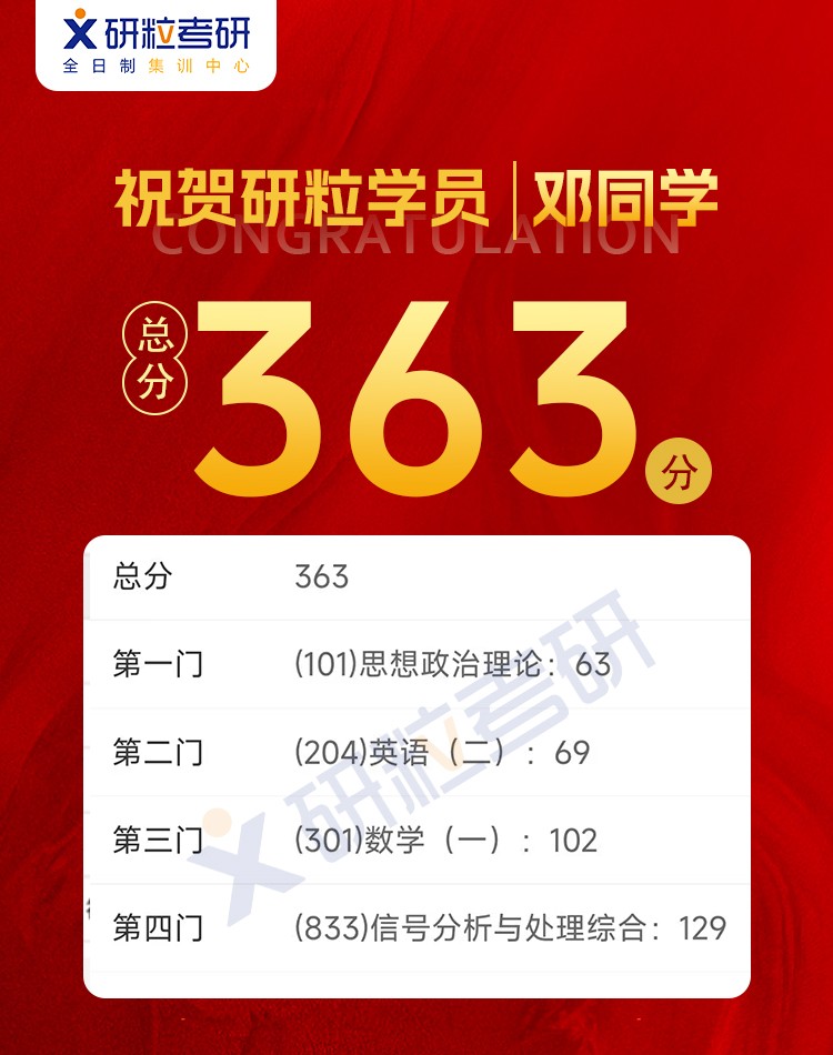 研粒25考研高分学员