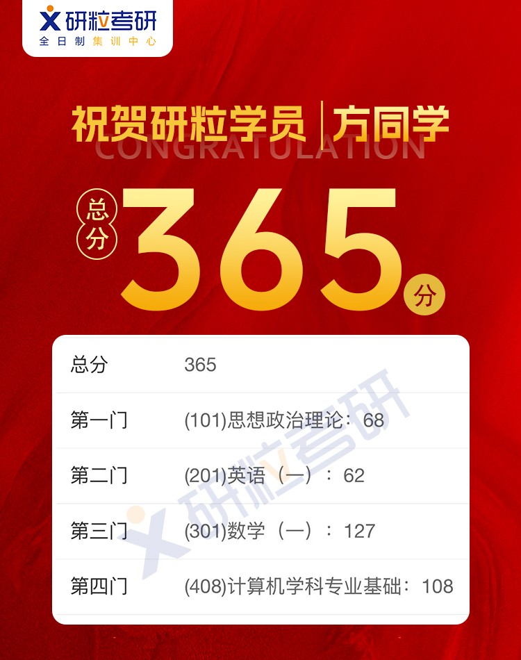 研粒25考研高分学员