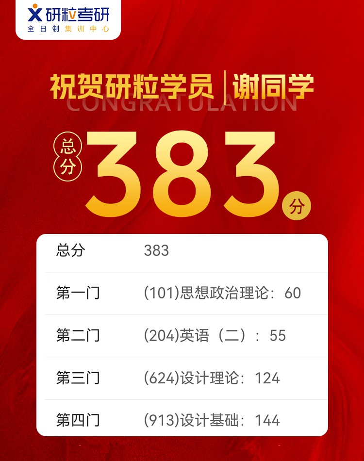 研粒25考研高分学员