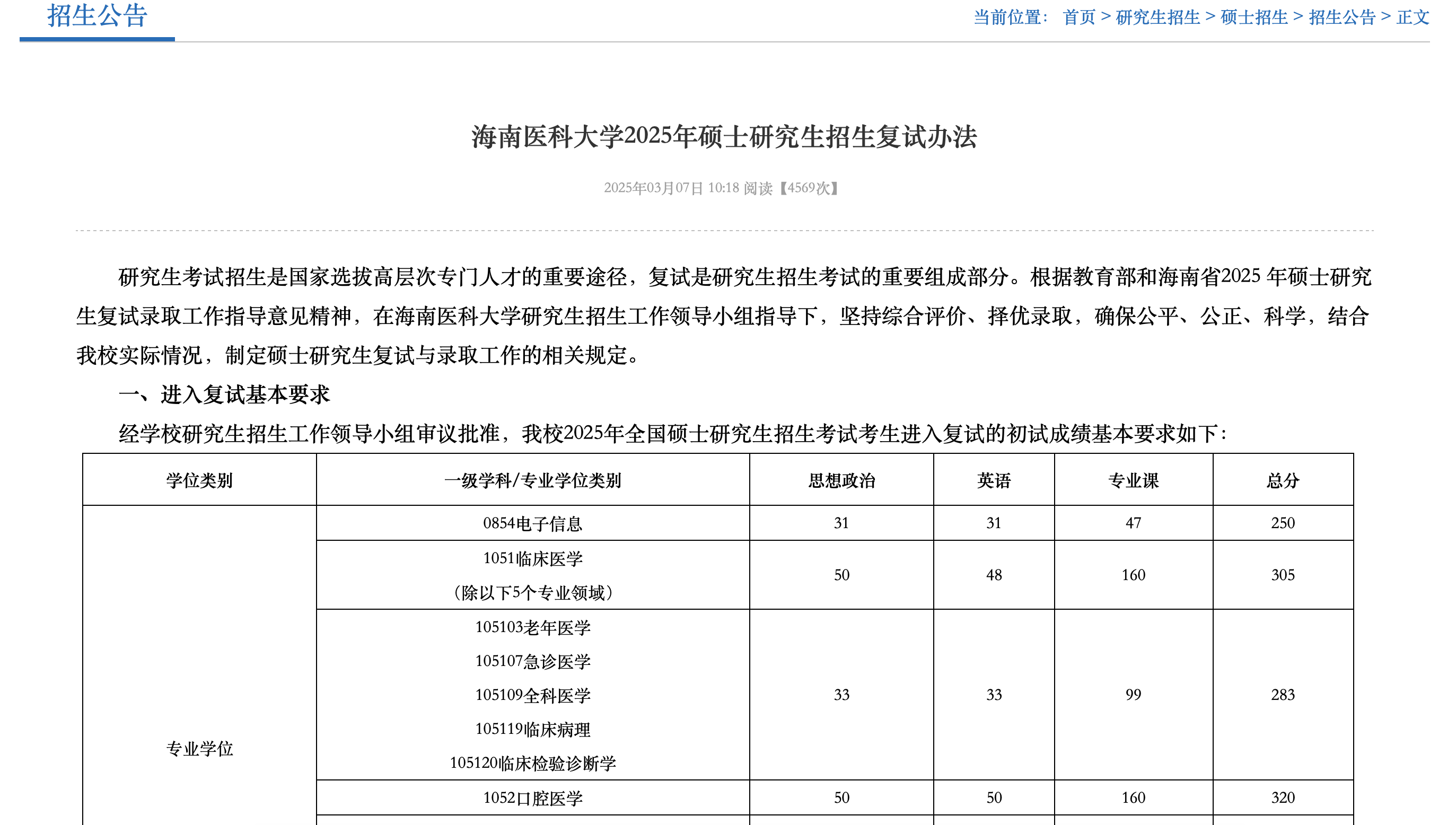 海南医科大学25考研复试要求