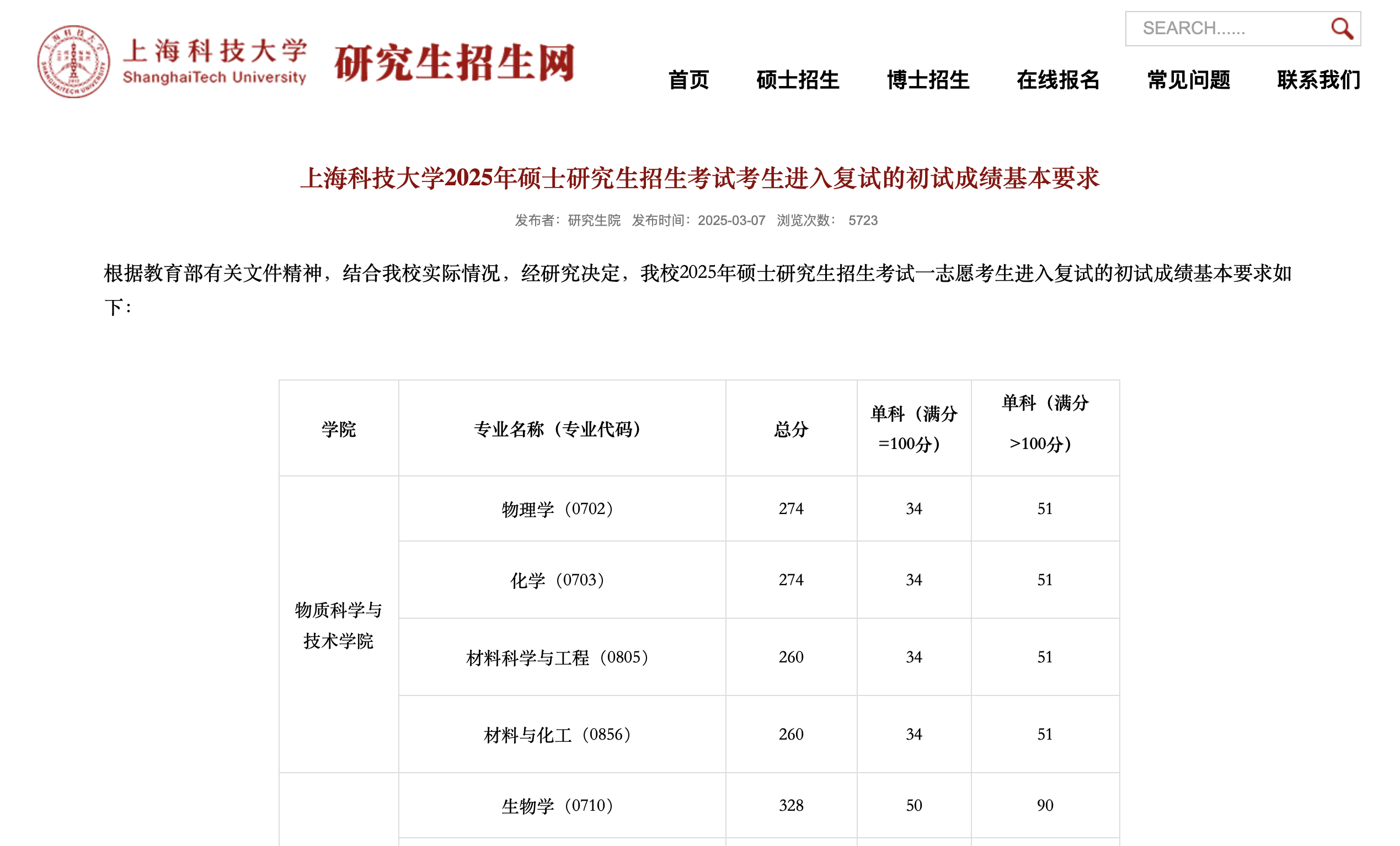 上海科技大学25考研复试要求