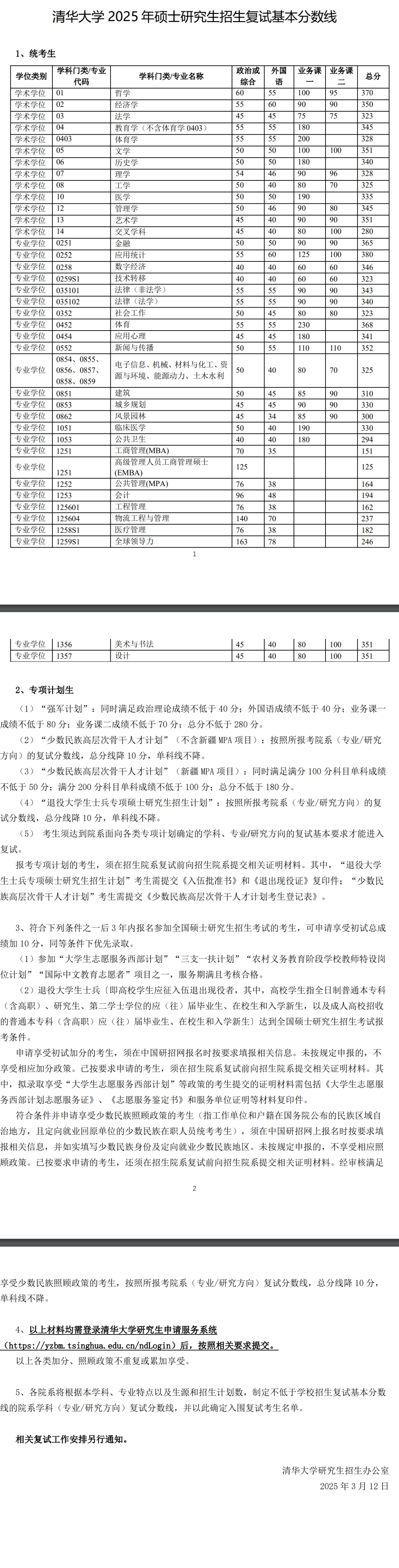 25考研清华大学复试分数线