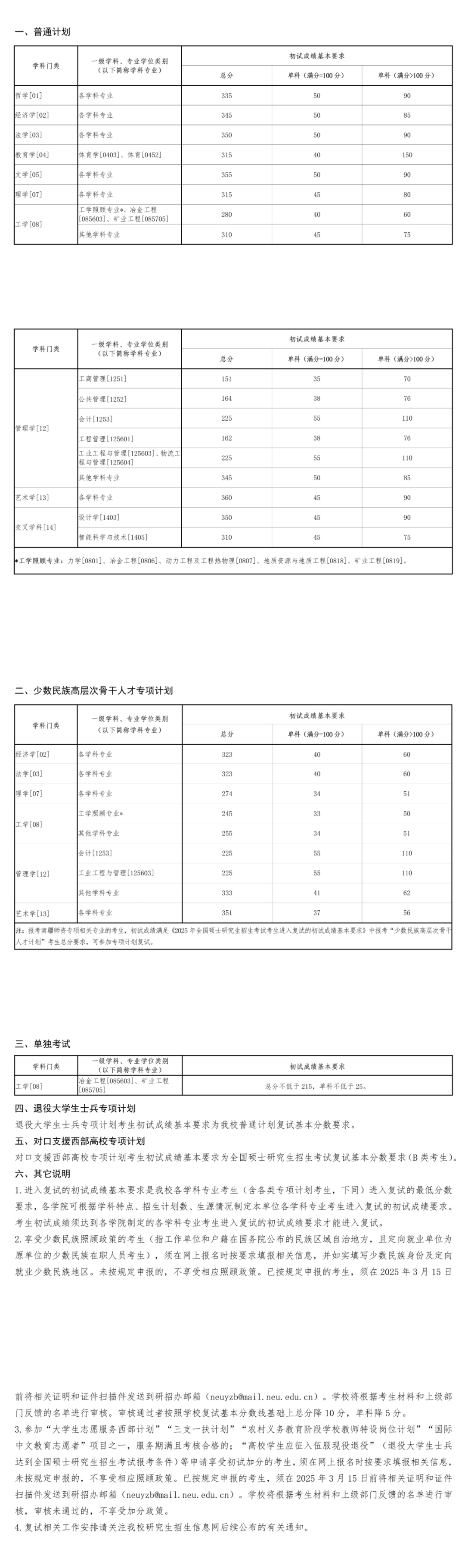 25考研东北大学复试分数线