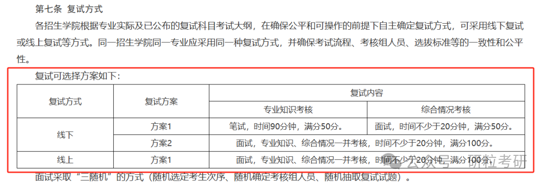 广东石油化工学院25考研线上复试