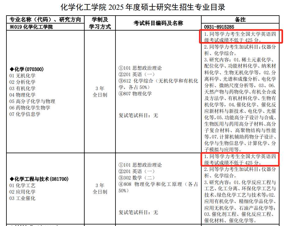 考研兰州大学英语四六级要求