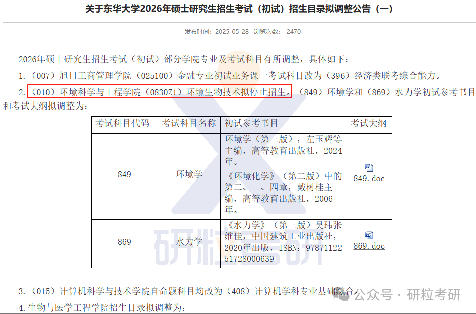 26考研东华大学考试科目调整