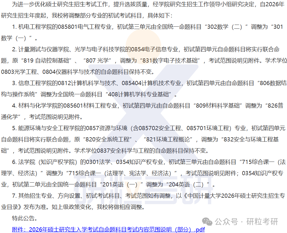 26考研中国计量大学考试科目调整
