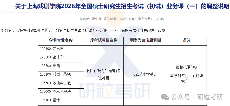 26考研上海戏剧学院考试科目调整