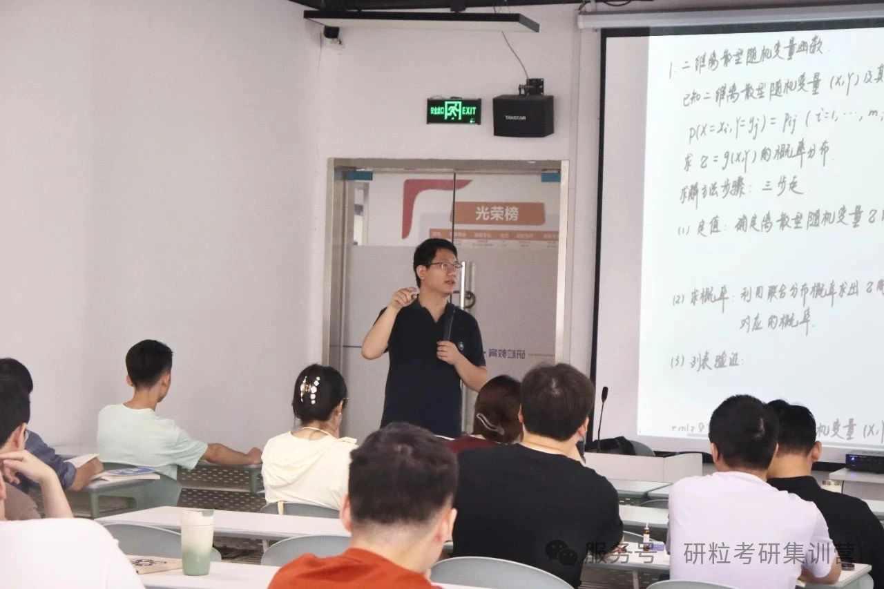 研粒考研预科班开班