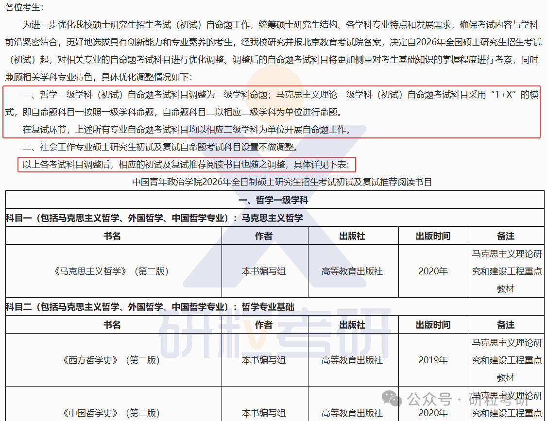 26考研中国青年政治学院考试科目调整